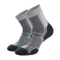 3-5,5 Royaume-Uni / Gris