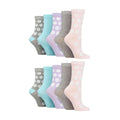 4-8 Royaume-Uni / Fleurs Pastel