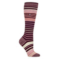 4-8 Royaume-Uni / Cabernet / Rosé